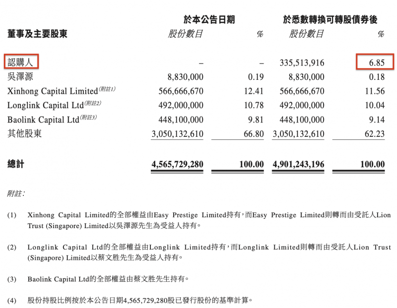 社区连锁新零售品牌“牛大吉”完成1亿元A+轮融资 预计2023年门店数目达1000家