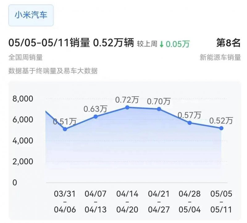 碧桂园与十家银行签署方针协作协议 获逾3000亿意向性综合授信拥护