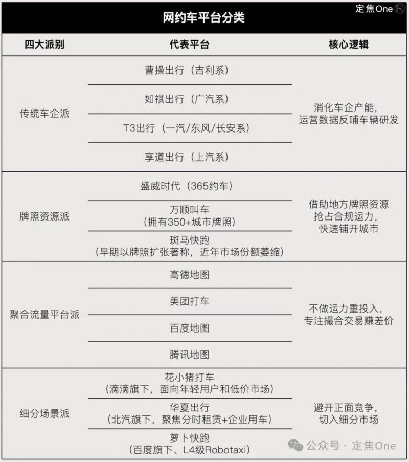 发改委
：研究拥护增强支出水平等的支出根本设施发行根本设施REITs