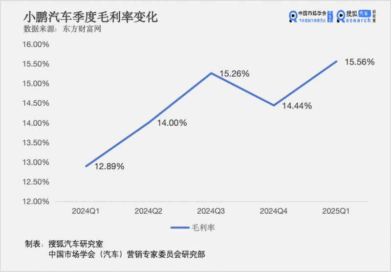 5月支出领域投融资监测：投融资事情46起�，融资数目和融资金额小幅齐升