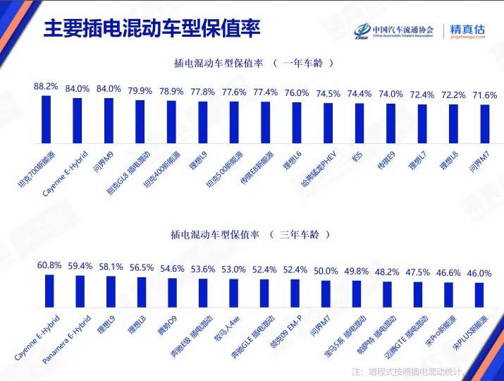 已有32家房企启用“第三支箭” ：保交楼、偿还债务、补充资金