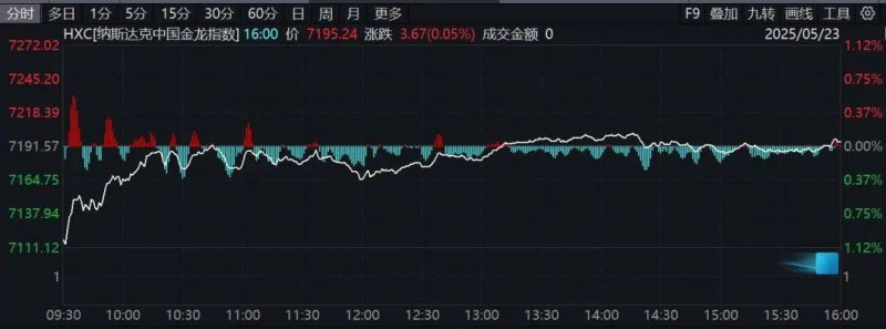 川普課高關稅保護本土產業，部分美國工廠卻叫苦