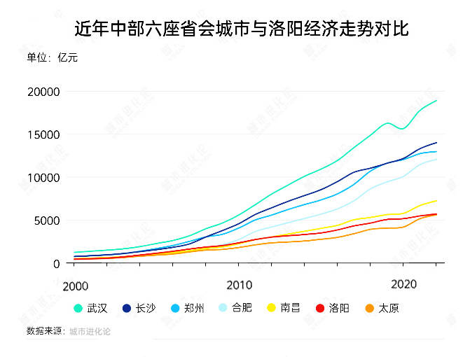 咖啡连锁品牌M Stand完成数亿元B+轮融资	，小红书领投