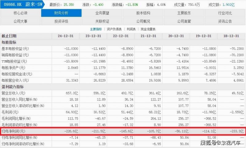 华安百联支出REIT：公众发售部分于7月5日提早终止募集