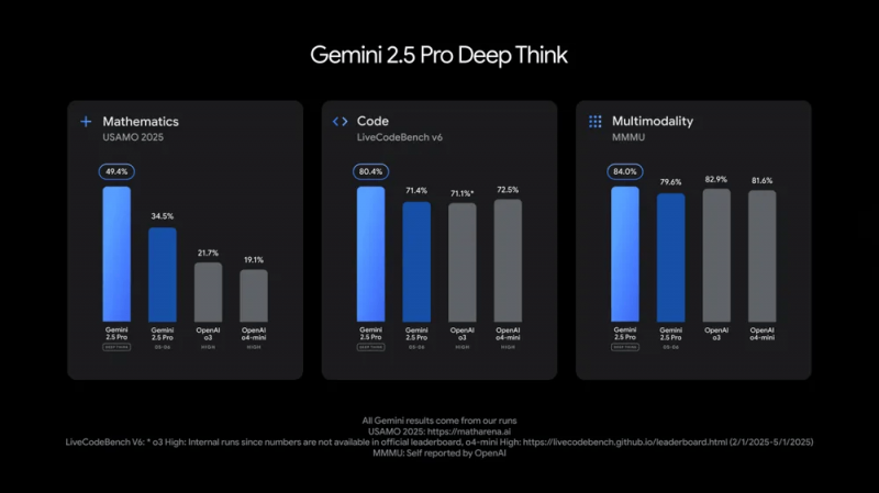 低價版 MacBook 有望回歸！郭明錤估 4Q25 底或 1Q26 初期量產