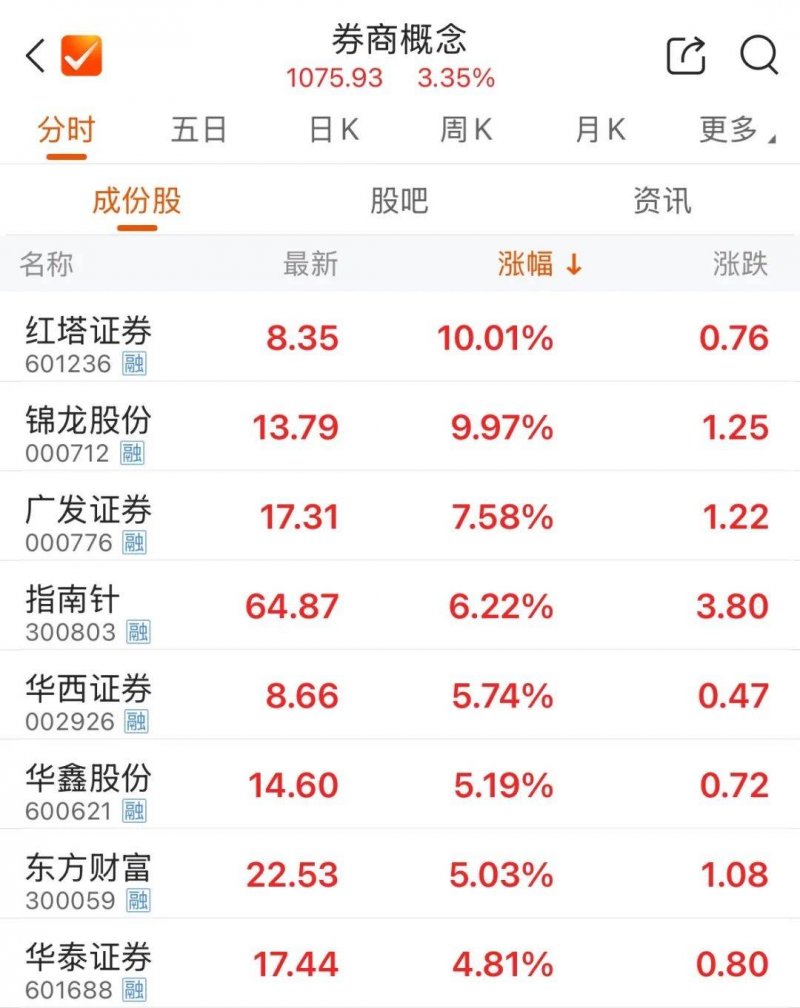 PE快要把日本买光了：贝恩资本收购Mash；软银收购崇光百货...