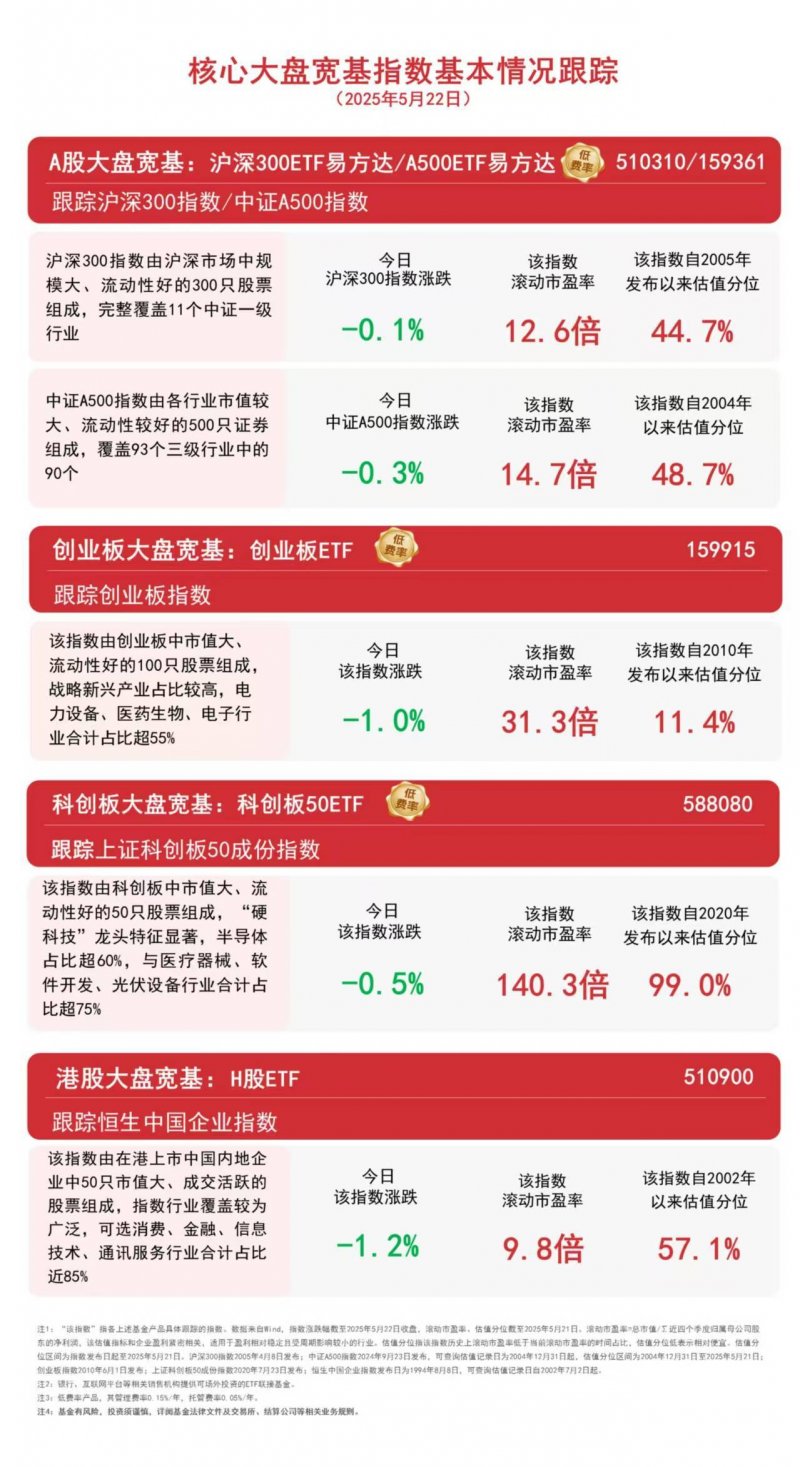 學術界醜聞：論文隱藏 AI 提示以獲好評