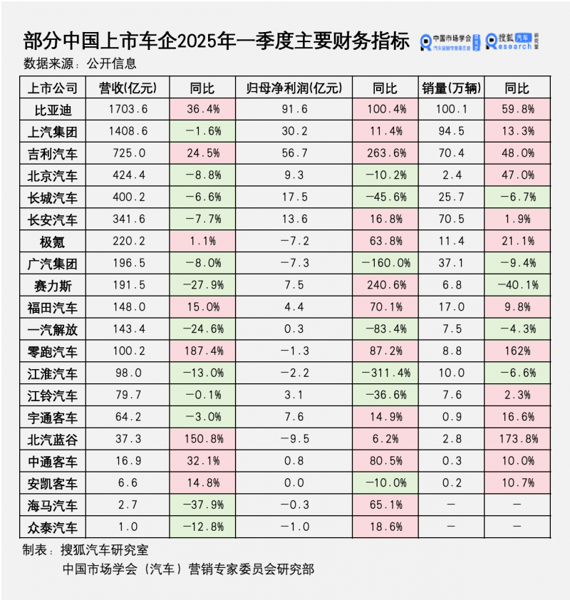 长沙金茂广场北塔二期13.02亿元ABS获上交所反馈