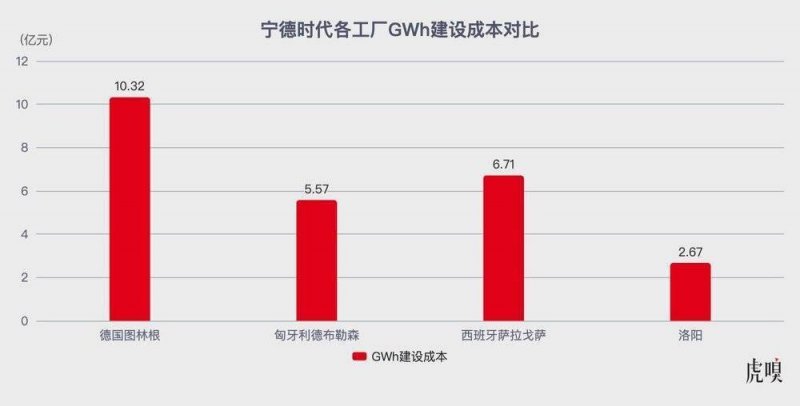百福集团CEO王小龙：短期内，餐饮资本市场很难复苏！