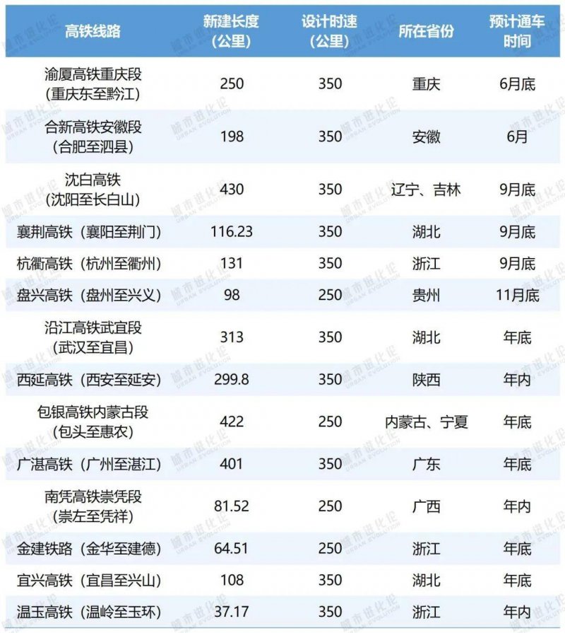 陸新財富 500 創富榜發布  字節跳動張一鳴第一次登頂