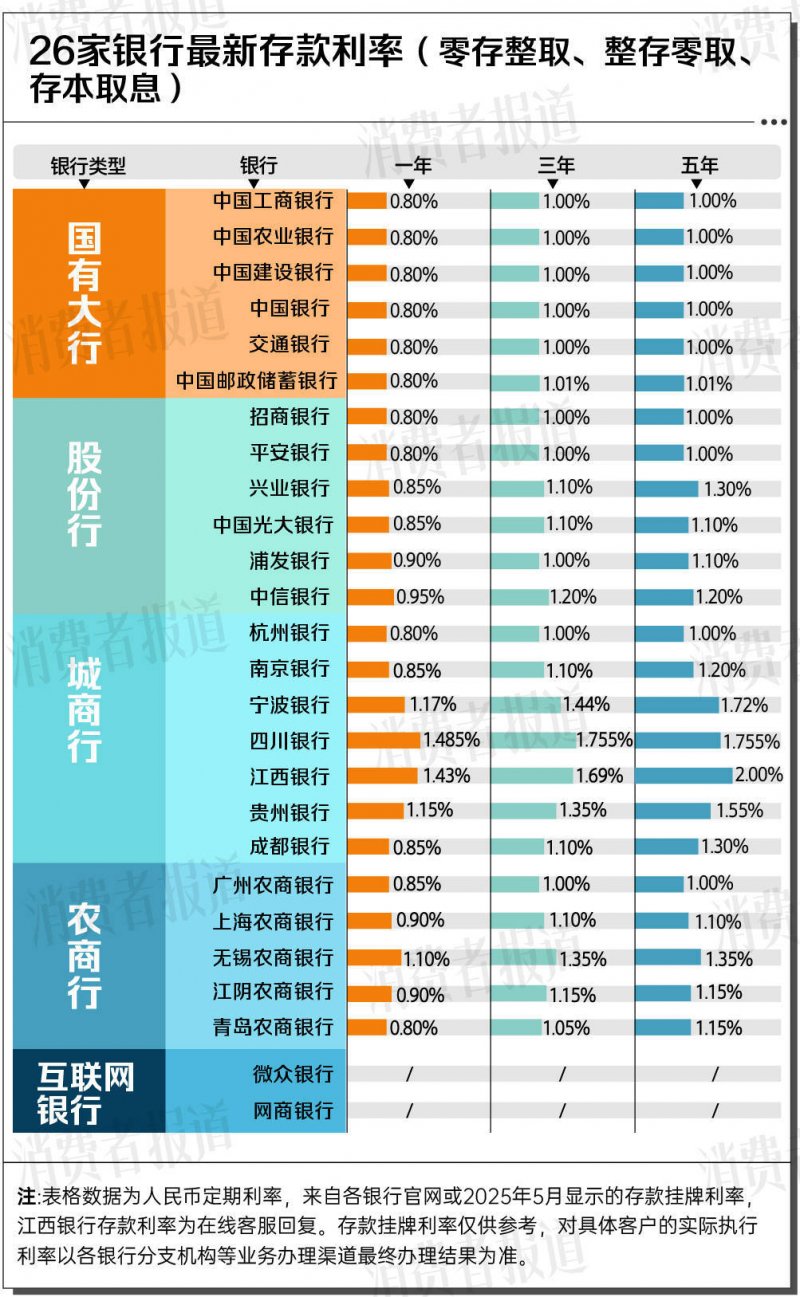 市场资讯指合肥融创茂CMBS因到期未偿还足额本息违约