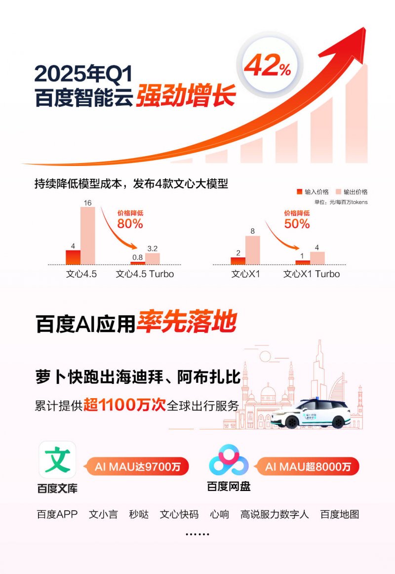 「千色星系圖」揭示星系內的細節世界