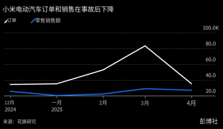 1月理财追踪：智慧硬件吸金强，茶饮混战港股