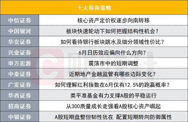 成都仁恒置地广场16.55亿元ABS项目情形替换为“已反馈”