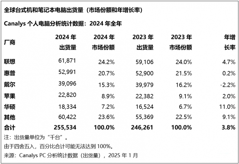 绝味食品坐镇，肆壹伍基金再扩容