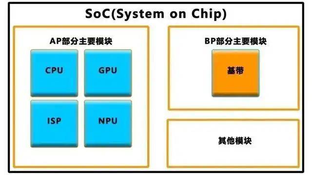 第四家！中联基金收购上海金山万达广场