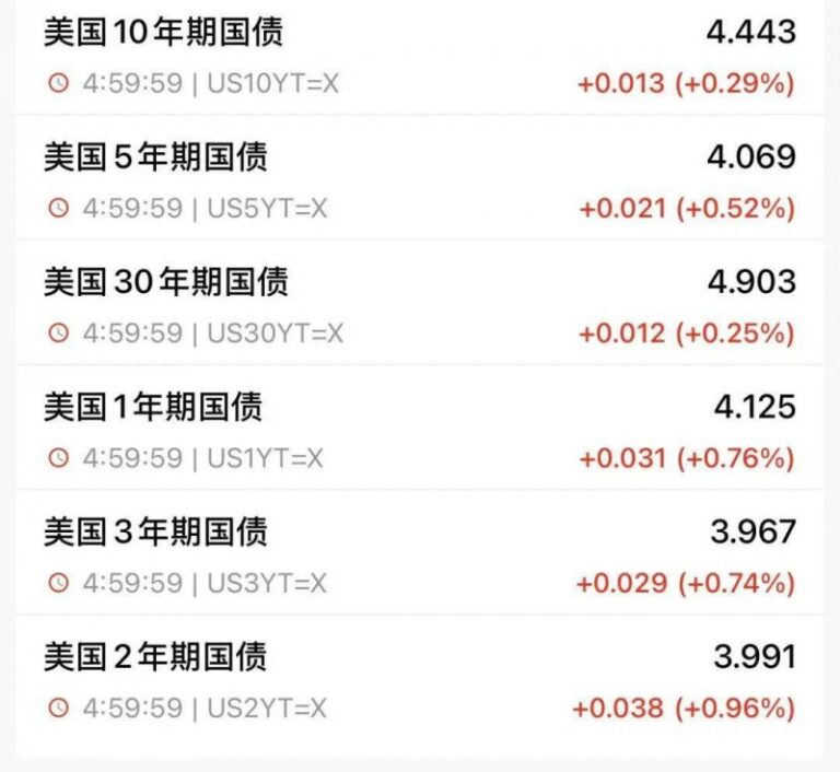 AI 修復 15 世紀畫作僅花 3.5 小時引爭議
，歐洲學界看法不一