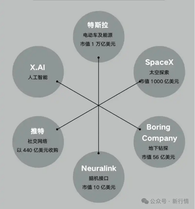 阿特曼：儿童不會比 AI 更聰明，卻能善用软件創造更大潛能