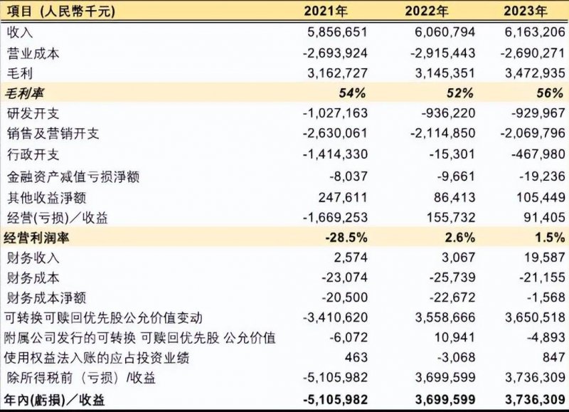 19天17板！深交所核心留意，ST大集大火背后风险几何？