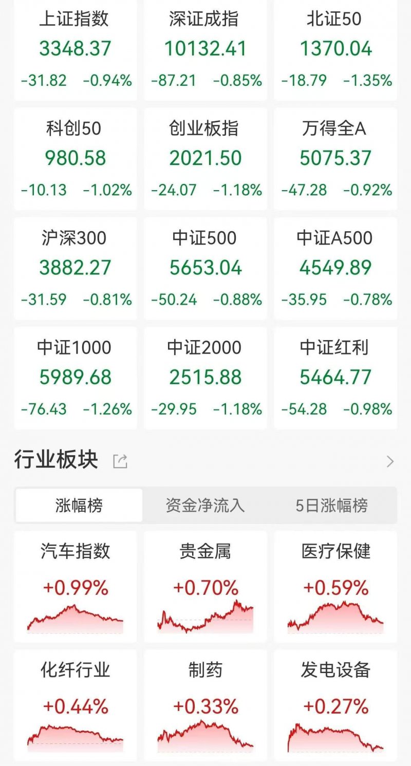 证监会：现阶段推出基于REITs的ETF条件尚不完全具备