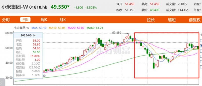亞馬遜旗下 Zoox 開設加州新車廠，目標年產萬輛搶攻自駕計程車市場