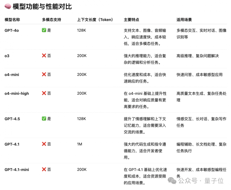 首創抽股票引話題，vivo X200 上市專案獲「PR Awards Asia Pacific 2025」銀獎
