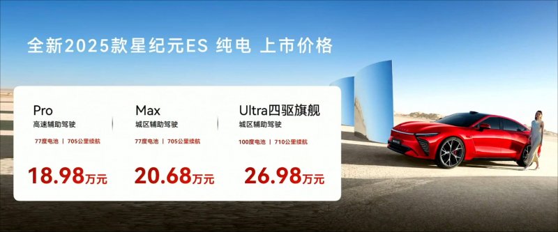 工行北京分行与首开、华润、远洋等10家房企签约 供给4000亿融资拥护