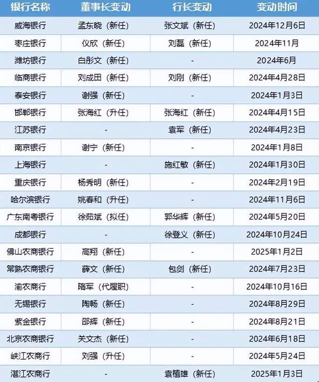 日經�：中國組織利用日本據點，走私芬太尼原料至美國