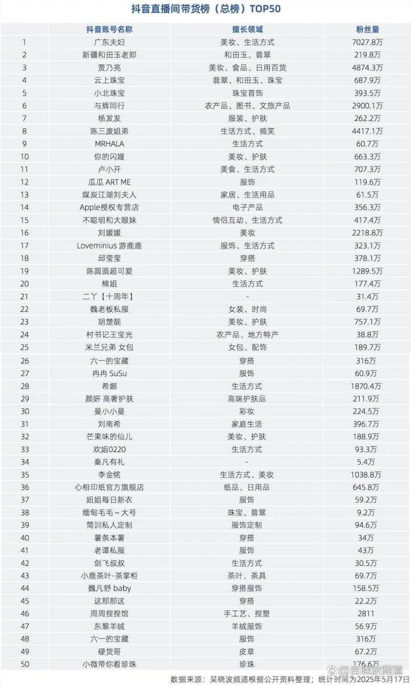 DDR4 價暴漲 DRAM 史上第一次前一代報價比新近規格貴一倍，南亞科、華邦樂