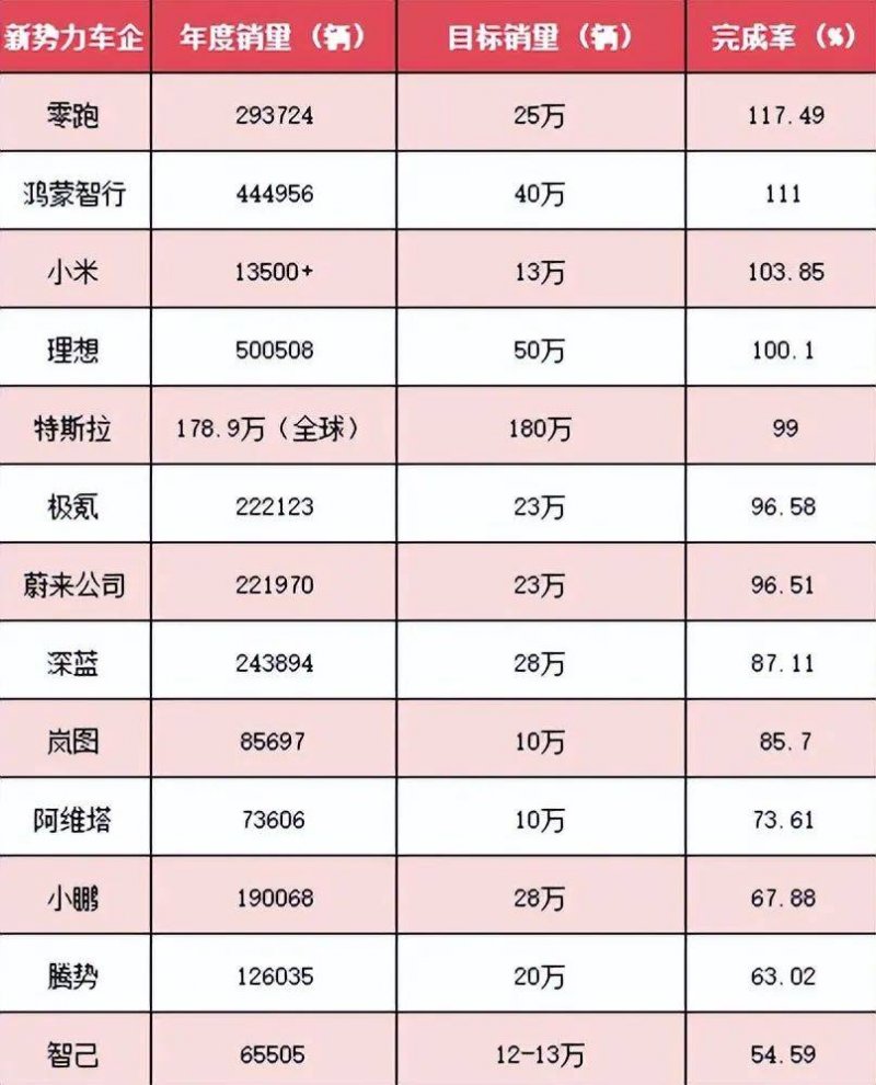 NVIDIA RTX PRO 6000 特規版市場期待高但難掩三大挑戰：性價比拉鋸
、中國競爭	、記憶體吃緊