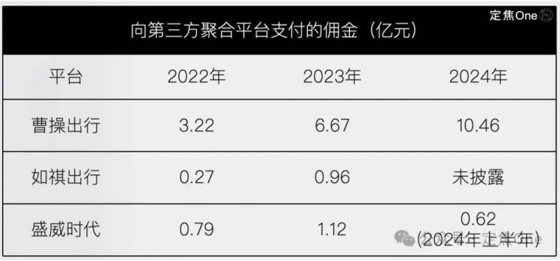波音 787 捲入保养爭議，員工揭發生產缺失