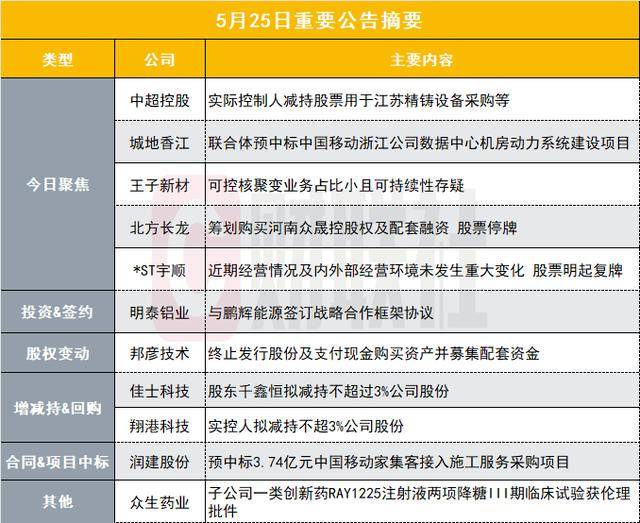 2月融资51起，无人零售又回来了？