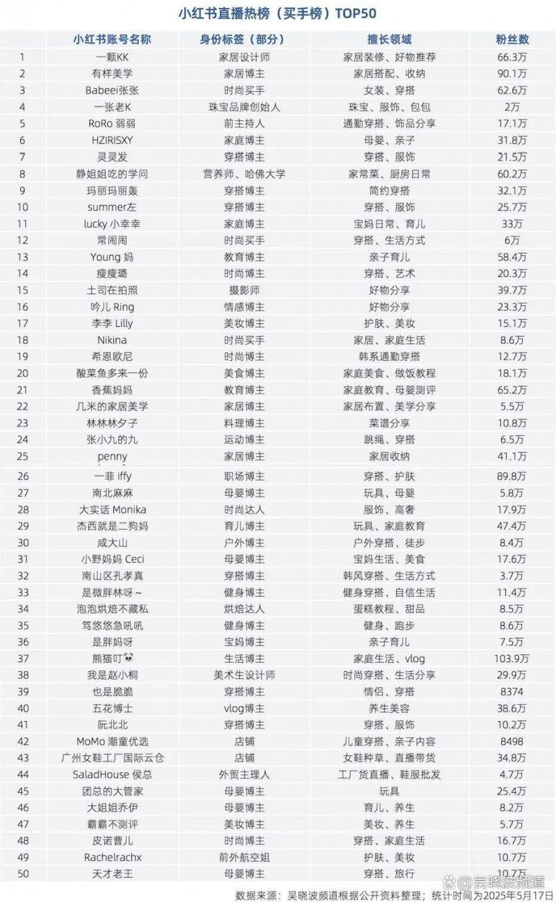 美專家：北京正透過脅迫推動統一，不傾向大規模侵台