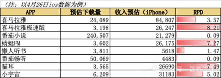 孫正義欲在美國設立 AI 超級園區，投資額高達 1 兆美元