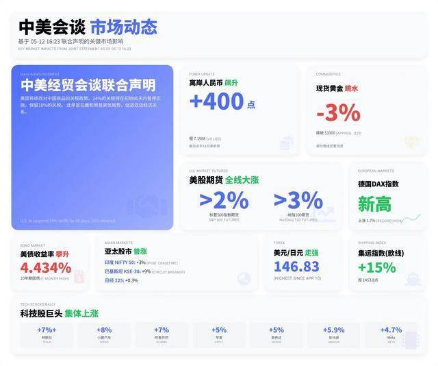 讓亞裔再次偉大
	！AI 技术發展華裔和印度裔人才扮關鍵角色
