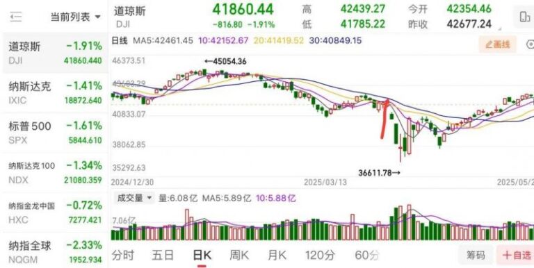 HBM 價格戰山雨欲來？傳三星爭取供應輝達 GB300